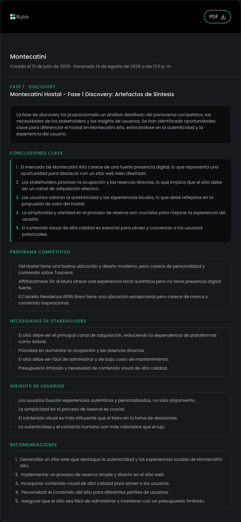 Reporte de la fase 1 Discovery: conclusiones clave, panorama competitivo y recomendaciones